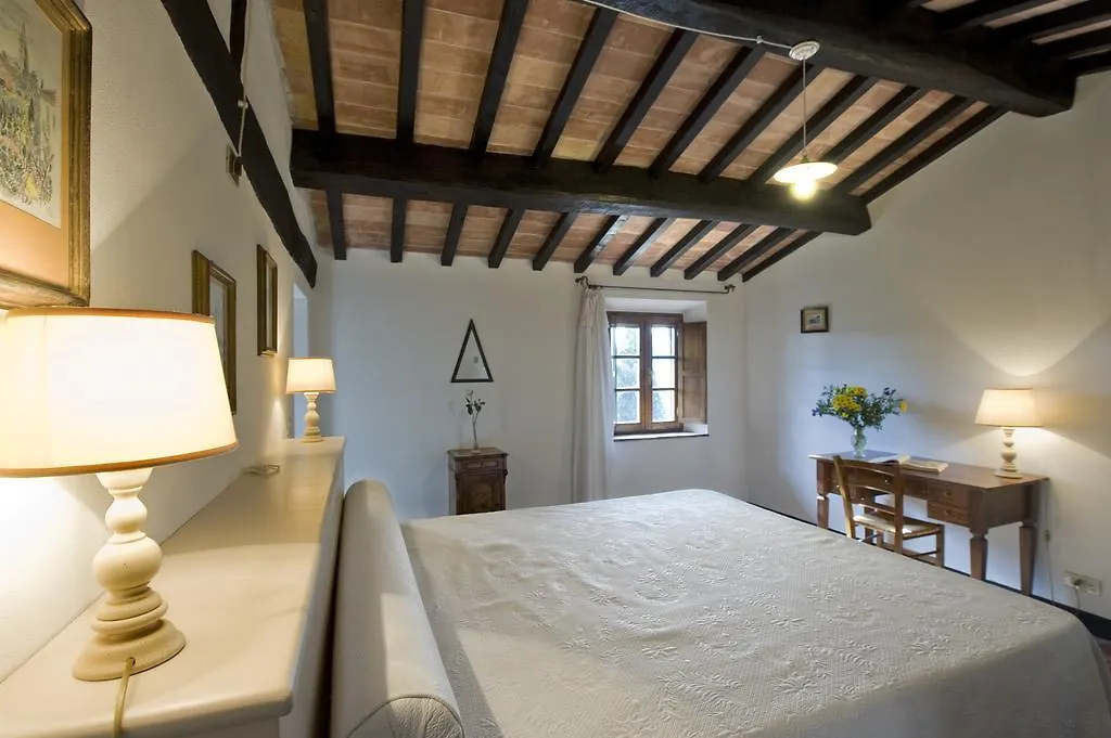 Villa Montaperti Monteaperti  Italia