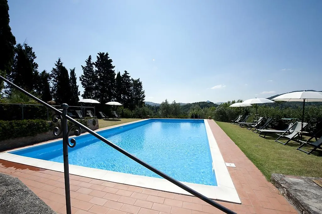 Villa Montaperti Monteaperti  Alloggio per agriturismo Monteaperti (Siena)