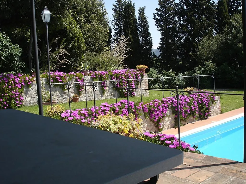 Villa Montaperti Monteaperti  Alloggio per agriturismo Monteaperti (Siena)