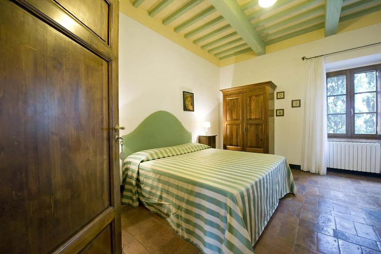 Alloggio per agriturismo Villa Montaperti Monteaperti